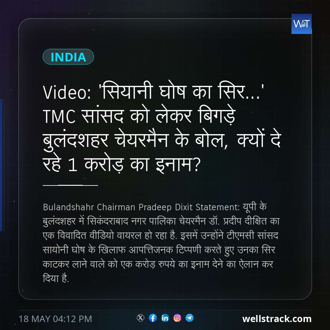 Video: 'सियानी घोष का सिर...'  TMC सांसद को लेकर बिगड़े बुलंदशहर चेयरमैन के बोल, क्यों दे रहे 1 करोड़ का इनाम? — WellsTrack