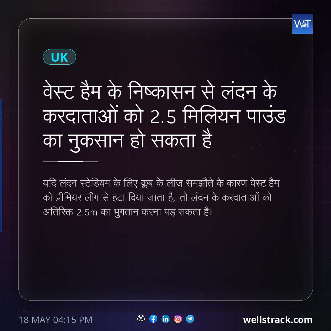 वेस्ट हैम के निष्कासन से लंदन के करदाताओं को 2.5 मिलियन पाउंड का नुकसान हो सकता है — WellsTrack