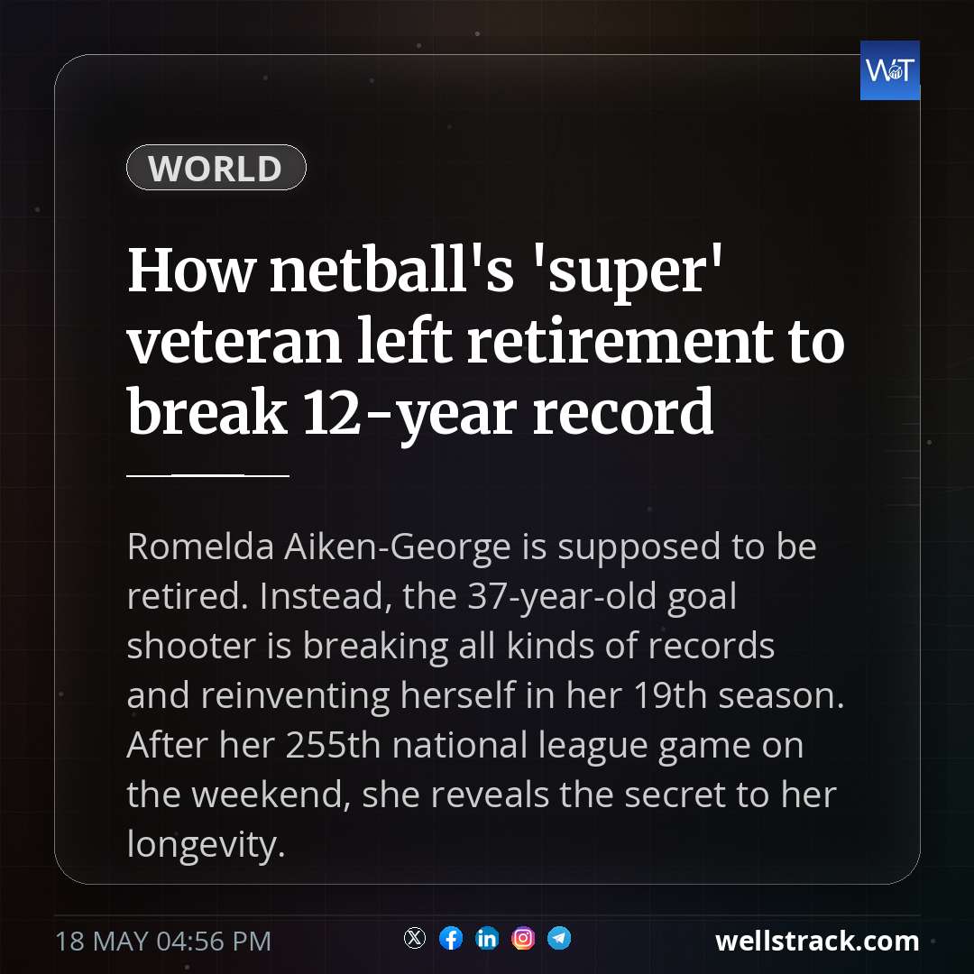 How netball's 'super' veteran left retirement to break 12-year record — WellsTrack