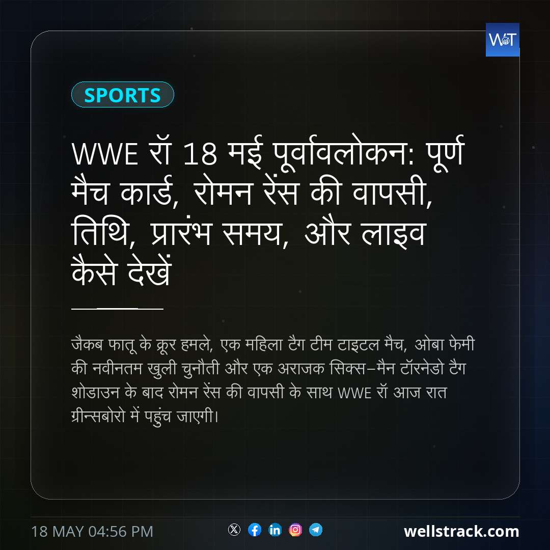WWE रॉ 18 मई पूर्वावलोकन: पूर्ण मैच कार्ड, रोमन रेंस की वापसी, तिथि, प्रारंभ समय, और लाइव कैसे देखें — WellsTrack