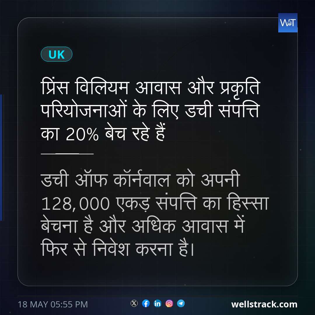 प्रिंस विलियम आवास और प्रकृति परियोजनाओं के लिए डची संपत्ति का 20% बेच रहे हैं — WellsTrack