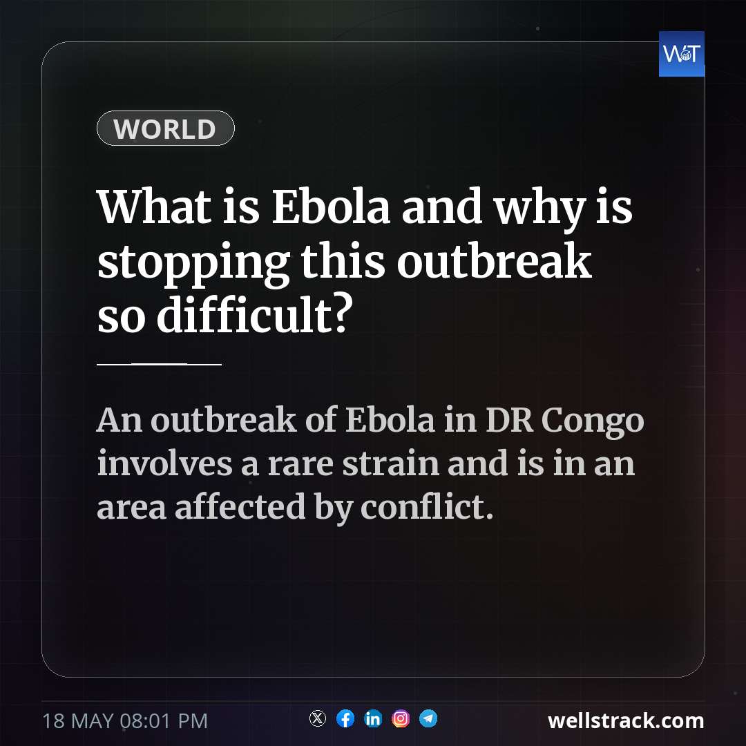 What is Ebola and why is stopping this outbreak so difficult? — WellsTrack