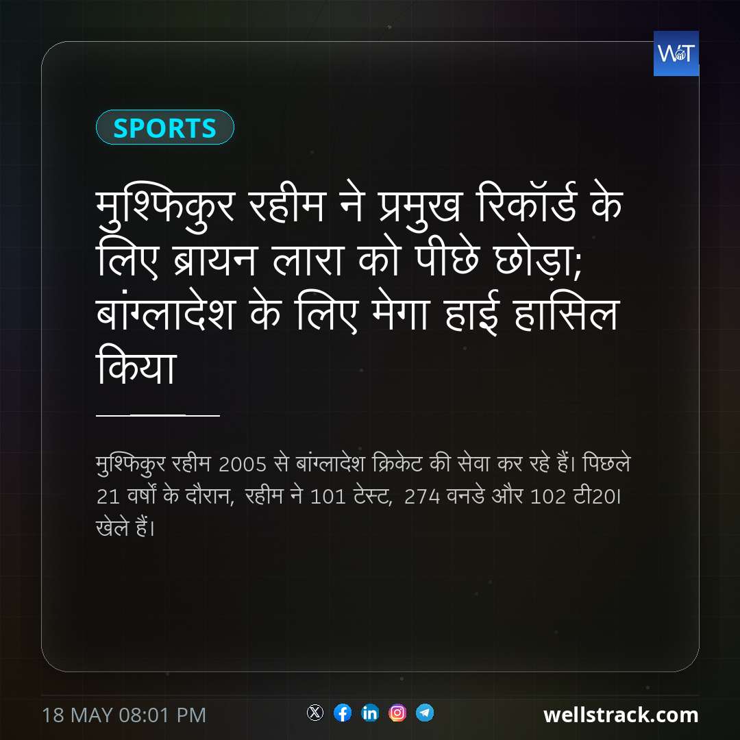 मुश्फिकुर रहीम ने प्रमुख रिकॉर्ड के लिए ब्रायन लारा को पीछे छोड़ा; बांग्लादेश के लिए मेगा हाई हासिल किया — WellsTrack