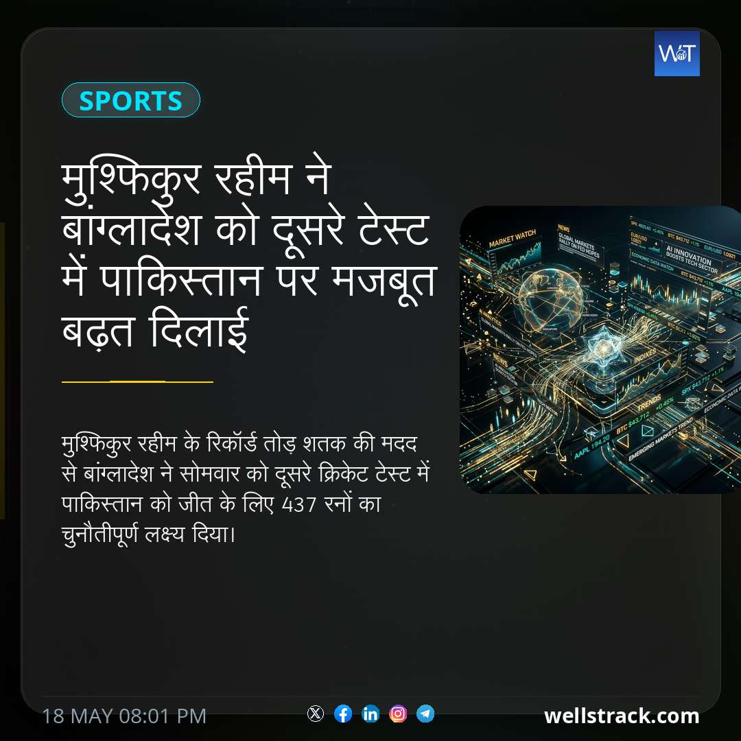 मुश्फिकुर रहीम ने बांग्लादेश को दूसरे टेस्ट में पाकिस्तान पर मजबूत बढ़त दिलाई — WellsTrack