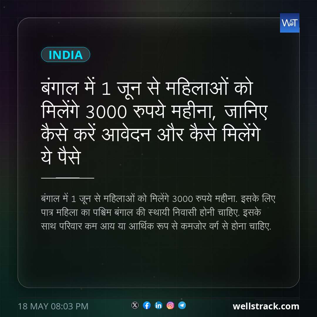 बंगाल में 1 जून से महिलाओं को मिलेंगे 3000 रुपये महीना, जानिए कैसे करें आवेदन और कैसे मिलेंगे ये पैसे — WellsTrack