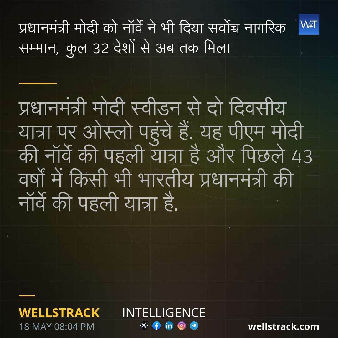 प्रधानमंत्री मोदी को नॉर्वे ने भी दिया सर्वोच्च नागरिक सम्मान, कुल 32 देशों से अब तक मिला — WellsTrack