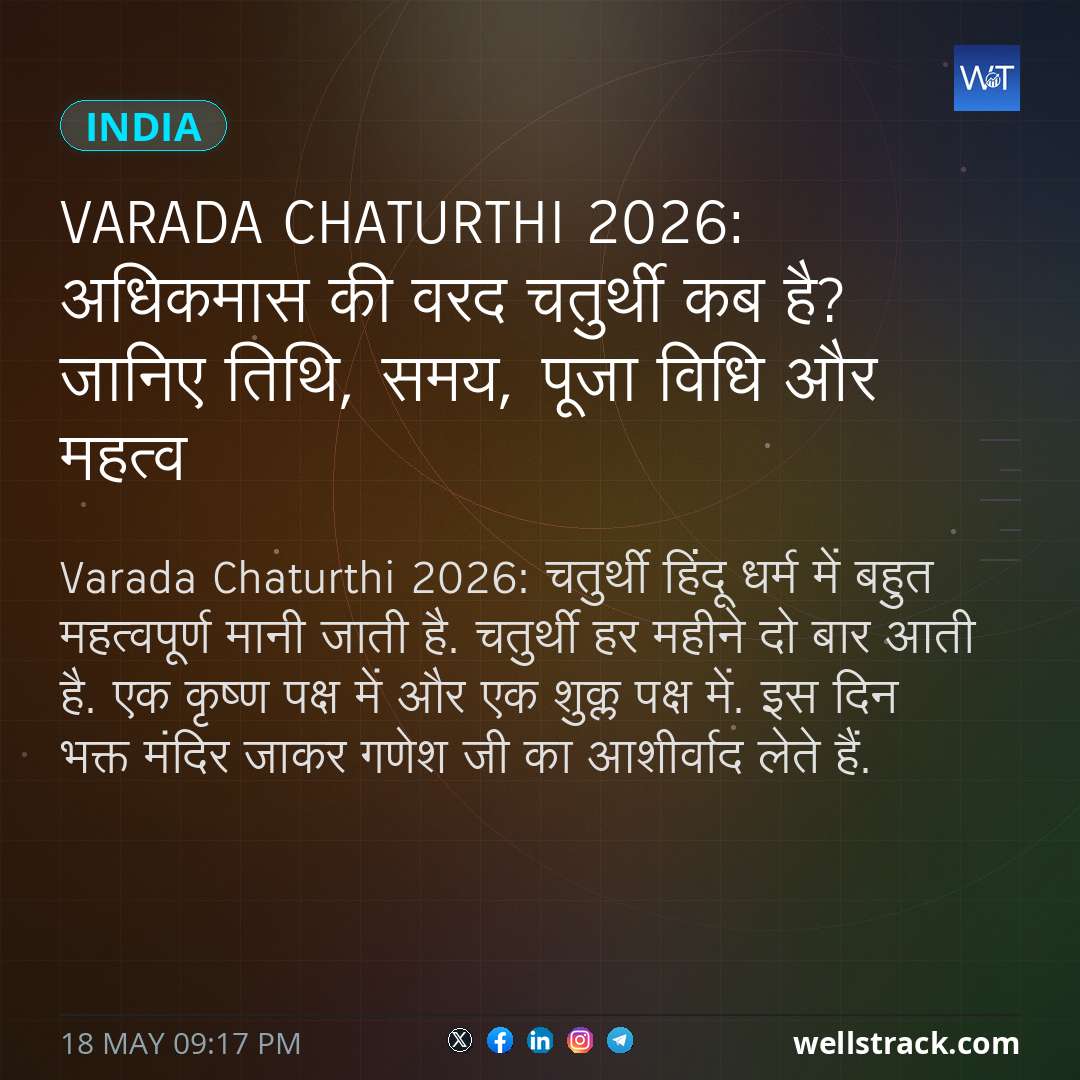 Varada Chaturthi 2026: अधिकमास की वरद चतुर्थी कब है? जानिए तिथि, समय, पूजा विधि और महत्व — WellsTrack