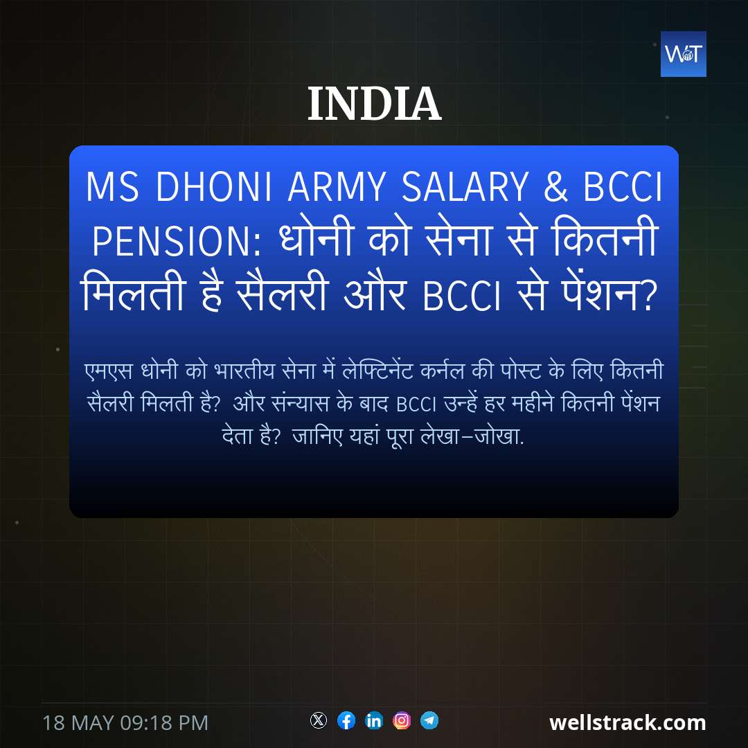 MS Dhoni Army Salary & BCCI Pension: धोनी को सेना से कितनी मिलती है सैलरी और BCCI से पेंशन? — WellsTrack