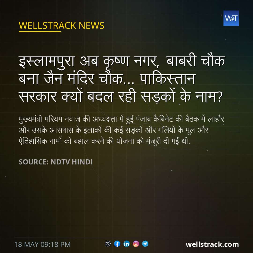 इस्लामपुरा अब कृष्ण नगर, बाबरी चौक बना जैन मंदिर चौक... पाकिस्तान सरकार क्यों बदल रही सड़कों के नाम? — WellsTrack