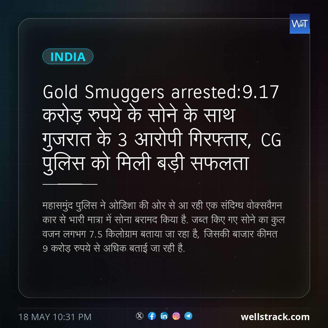 Gold Smuggers arrested:9.17 करोड़ रुपये के सोने के साथ गुजरात के 3 आरोपी गिरफ्तार, CG पुलिस को मिली बड़ी सफलता — WellsTrack