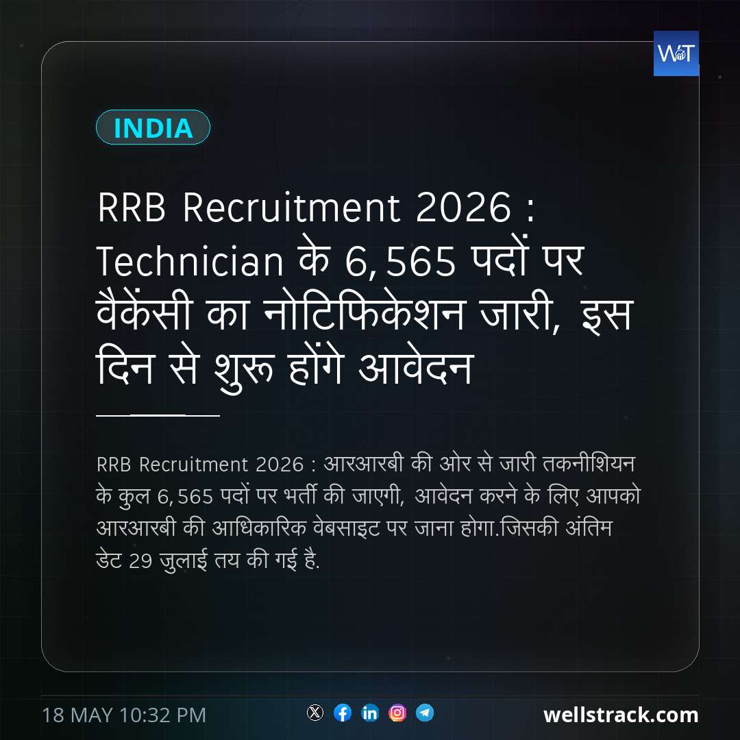 RRB Recruitment 2026 : Technician के 6,565 पदों पर वैकेंसी का नोटिफिकेशन जारी, इस दिन से शुरू होंगे आवेदन — WellsTrack