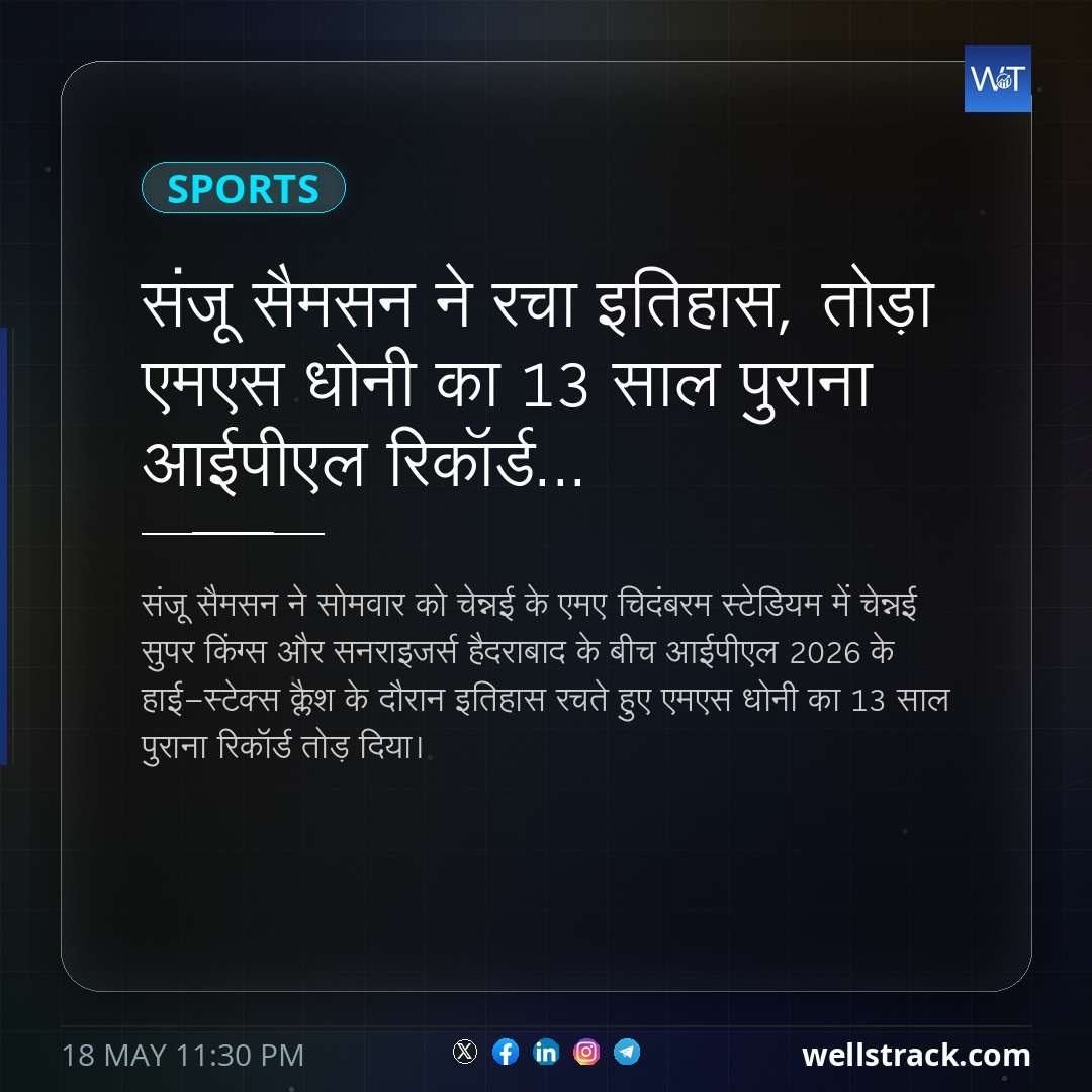 संजू सैमसन ने रचा इतिहास, तोड़ा एमएस धोनी का 13 साल पुराना आईपीएल रिकॉर्ड... — WellsTrack