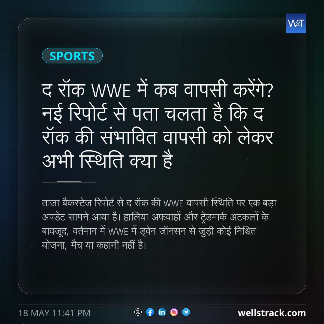 द रॉक WWE में कब वापसी करेंगे? नई रिपोर्ट से पता चलता है कि द रॉक की संभावित वापसी को लेकर अभी स्थिति क्या है — WellsTrack