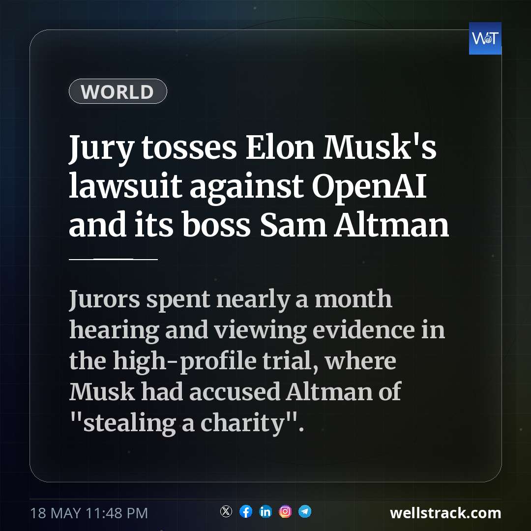 Jury tosses Elon Musk's lawsuit against OpenAI and its boss Sam Altman — WellsTrack