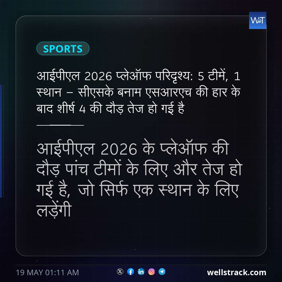 आईपीएल 2026 प्लेऑफ परिदृश्य: 5 टीमें, 1 स्थान - सीएसके बनाम एसआरएच की हार के बाद शीर्ष 4 की दौड़ तेज हो गई है — WellsTrack