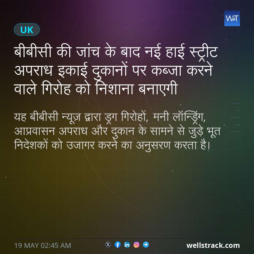 बीबीसी की जांच के बाद नई हाई स्ट्रीट अपराध इकाई दुकानों पर कब्जा करने वाले गिरोह को निशाना बनाएगी — WellsTrack