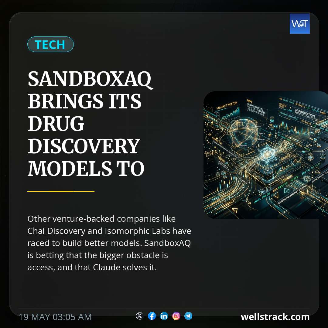 SandboxAQ brings its drug discovery models to Claude — no PhD in computing required — WellsTrack