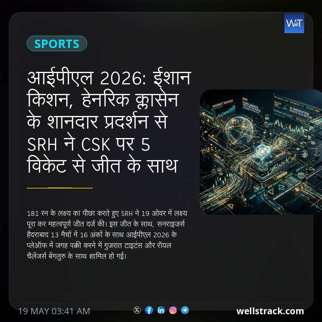 आईपीएल 2026: ईशान किशन, हेनरिक क्लासेन के शानदार प्रदर्शन से SRH ने CSK पर 5 विकेट से जीत के साथ प्लेऑफ में जगह पक्की की — WellsTrack