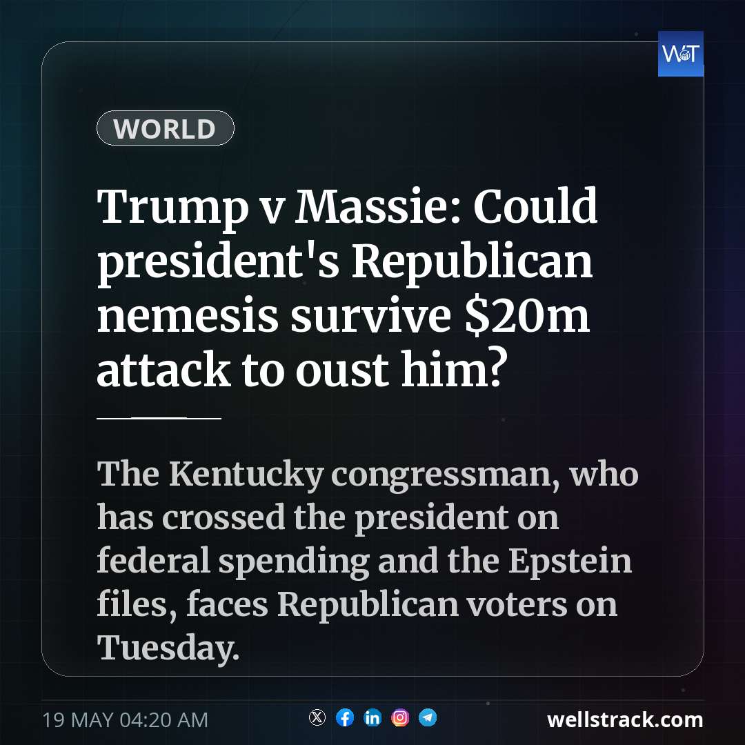 Trump v Massie: Could president's Republican nemesis survive $20m attack to oust him? — WellsTrack