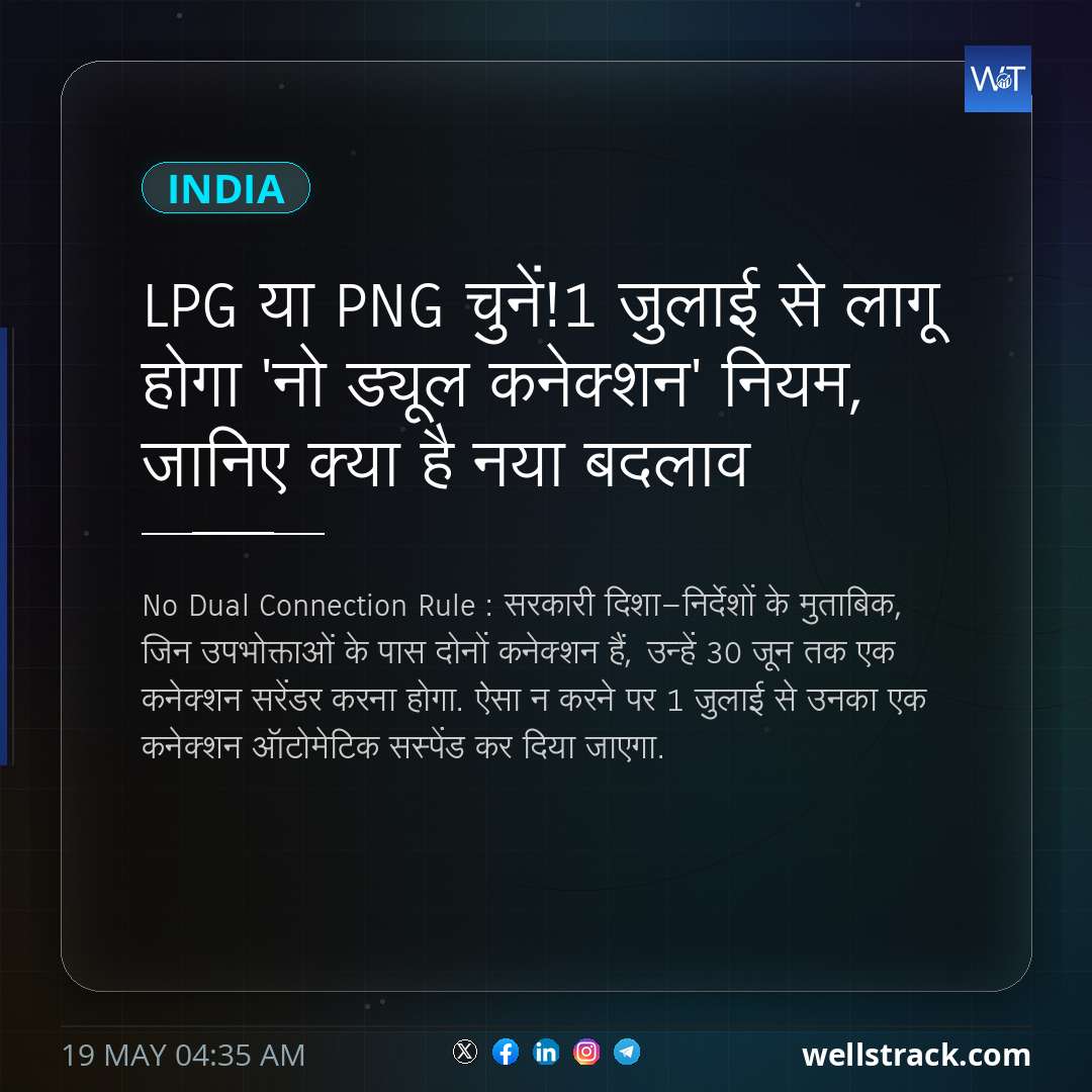 LPG या PNG चुनें!1 जुलाई से लागू होगा 'नो ड्यूल कनेक्शन' नियम, जानिए क्या है नया बदलाव — WellsTrack