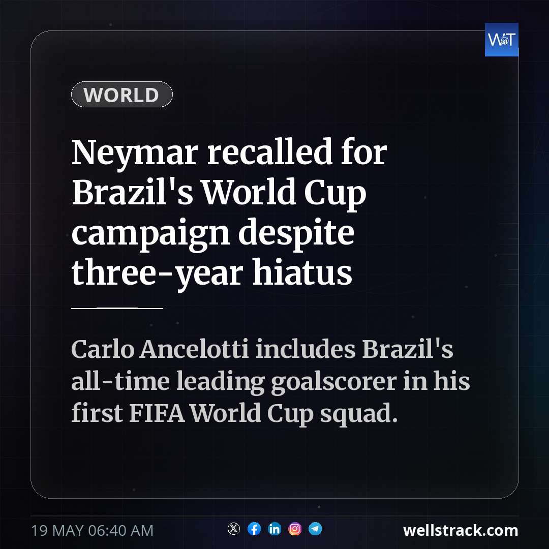 Neymar recalled for Brazil's World Cup campaign despite three-year hiatus — WellsTrack