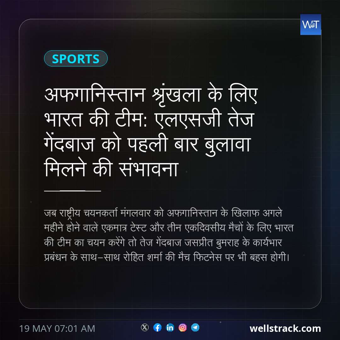 अफगानिस्तान श्रृंखला के लिए भारत की टीम: एलएसजी तेज गेंदबाज को पहली बार बुलावा मिलने की संभावना — WellsTrack
