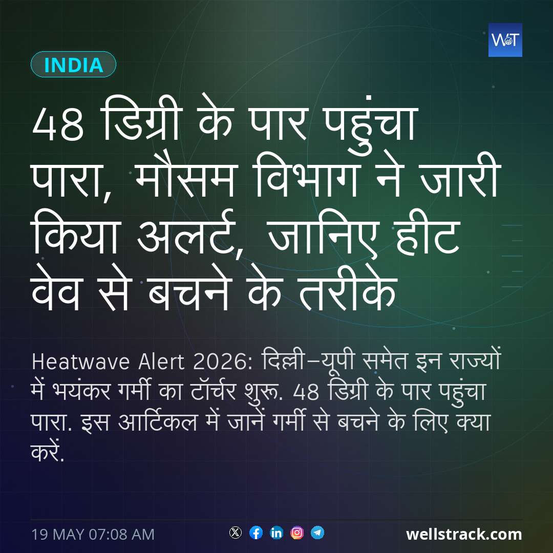 48 डिग्री के पार पहुंचा पारा, मौसम विभाग ने जारी किया अलर्ट, जानिए हीट वेव से बचने के तरीके — WellsTrack