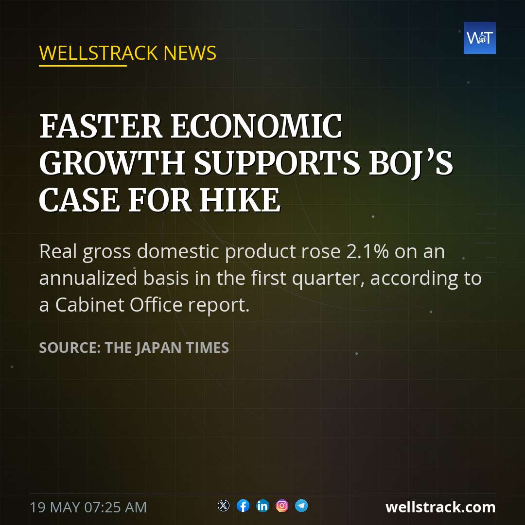 Faster economic growth supports BOJ’s case for hike — WellsTrack