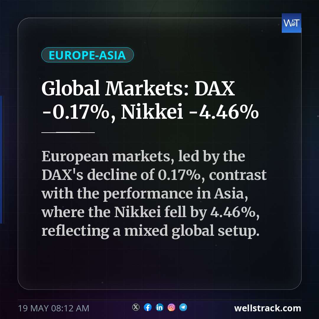 Global Markets: DAX -0.17%, Nikkei -4.46% — WellsTrack