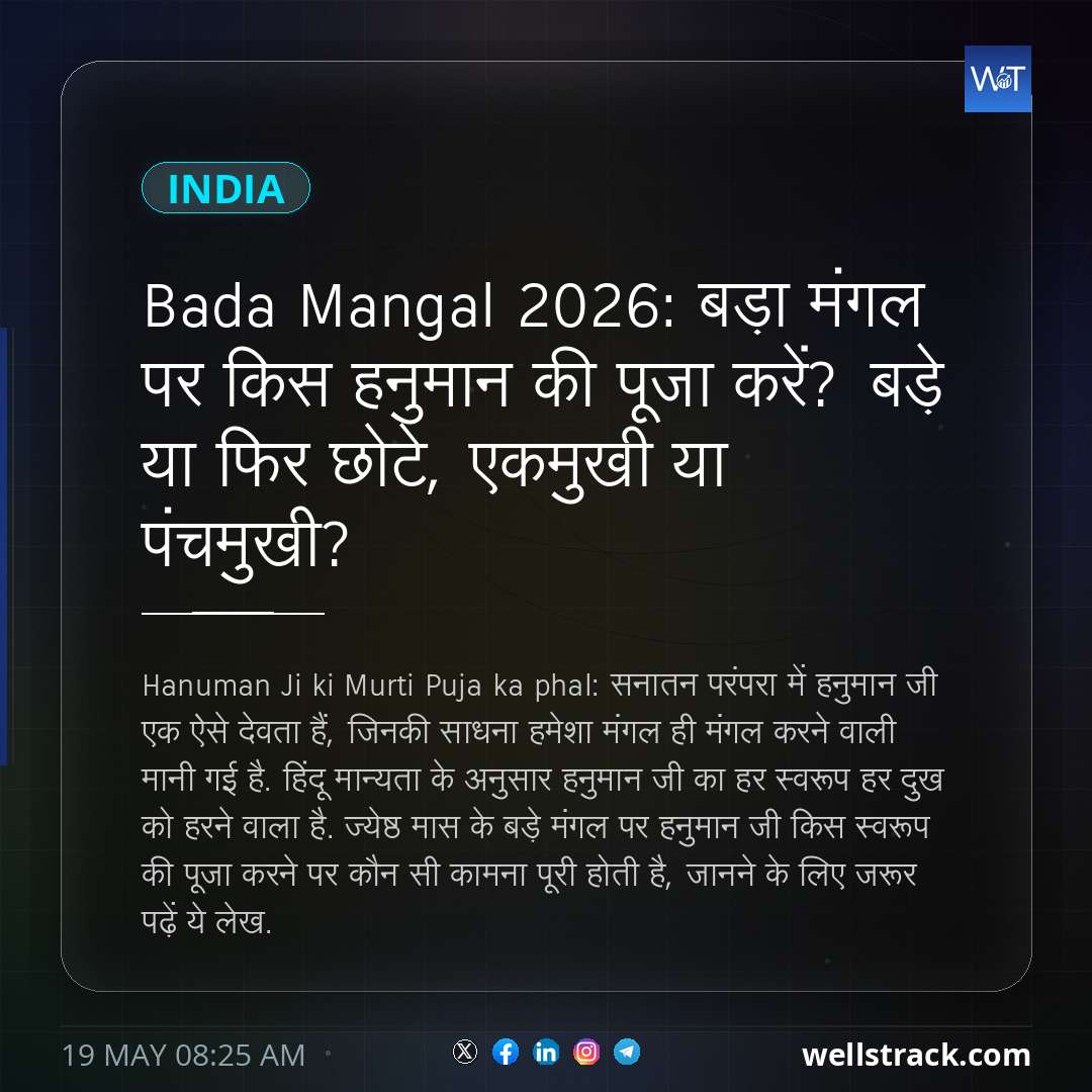 Bada Mangal 2026: बड़ा मंगल पर किस हनुमान की पूजा करें? बड़े या फिर छोटे, एकमुखी या पंचमुखी? — WellsTrack