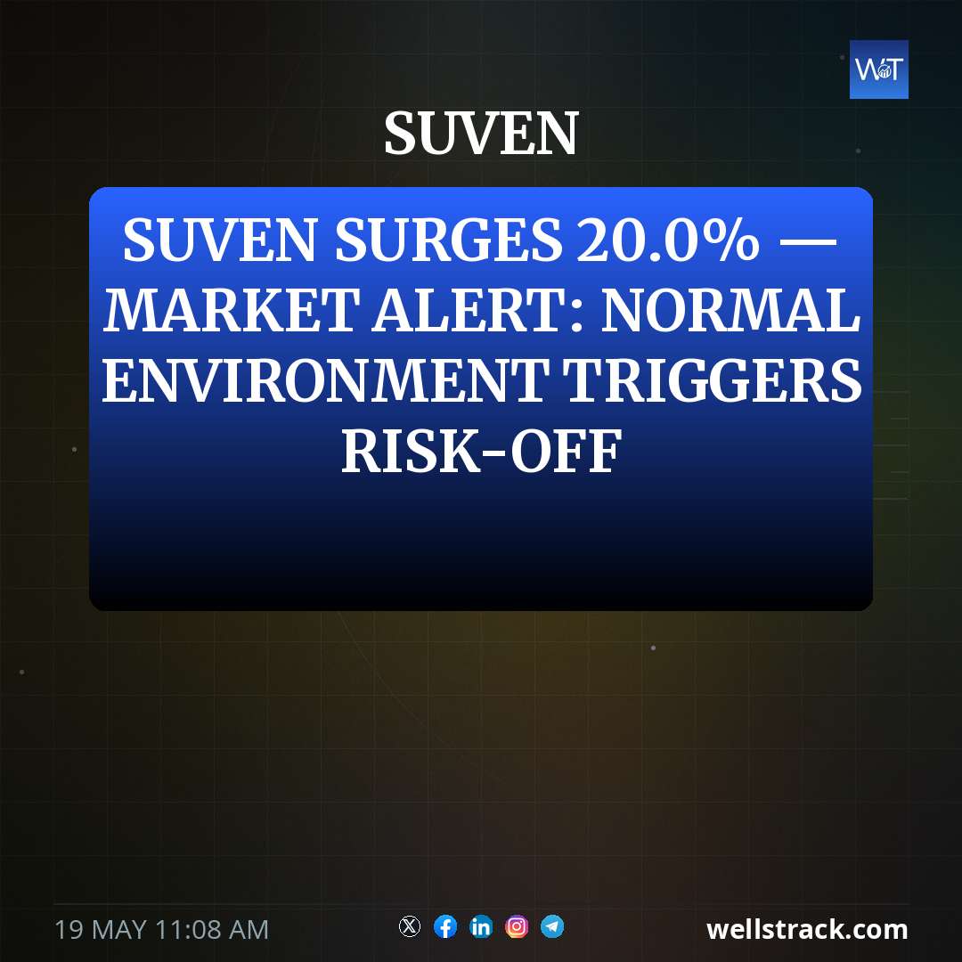 SUVEN SURGES 20.0% — MARKET ALERT: NORMAL ENVIRONMENT TRIGGERS RISK-OFF — WellsTrack