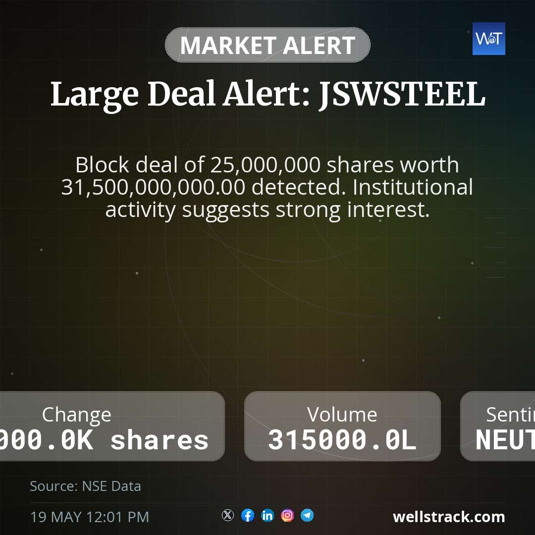 Large Deal Alert: JSWSTEEL — WellsTrack