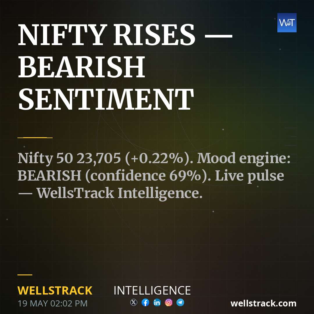NIFTY RISES — BEARISH SENTIMENT — WellsTrack