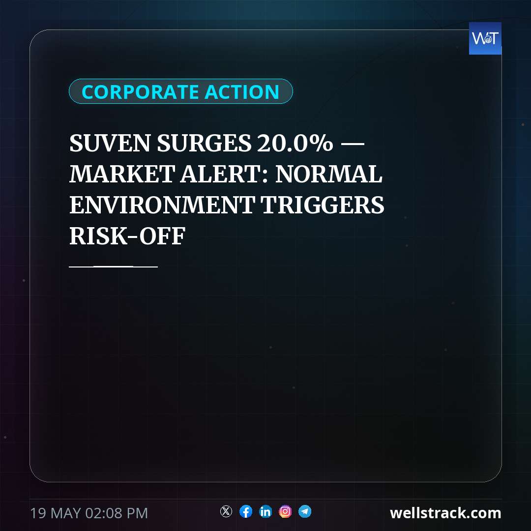 SUVEN SURGES 20.0% — MARKET ALERT: NORMAL ENVIRONMENT TRIGGERS RISK-OFF — WellsTrack