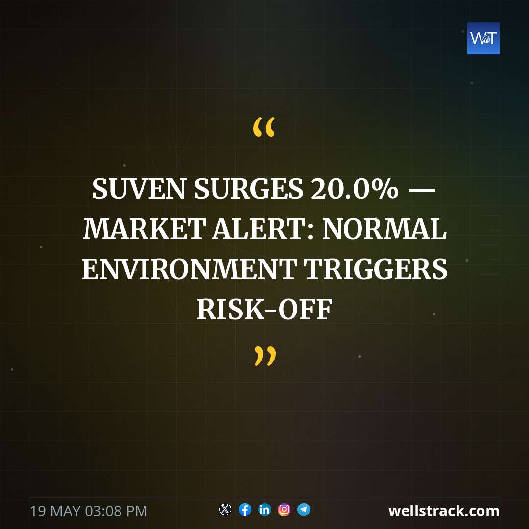 SUVEN SURGES 20.0% — MARKET ALERT: NORMAL ENVIRONMENT TRIGGERS RISK-OFF — WellsTrack
