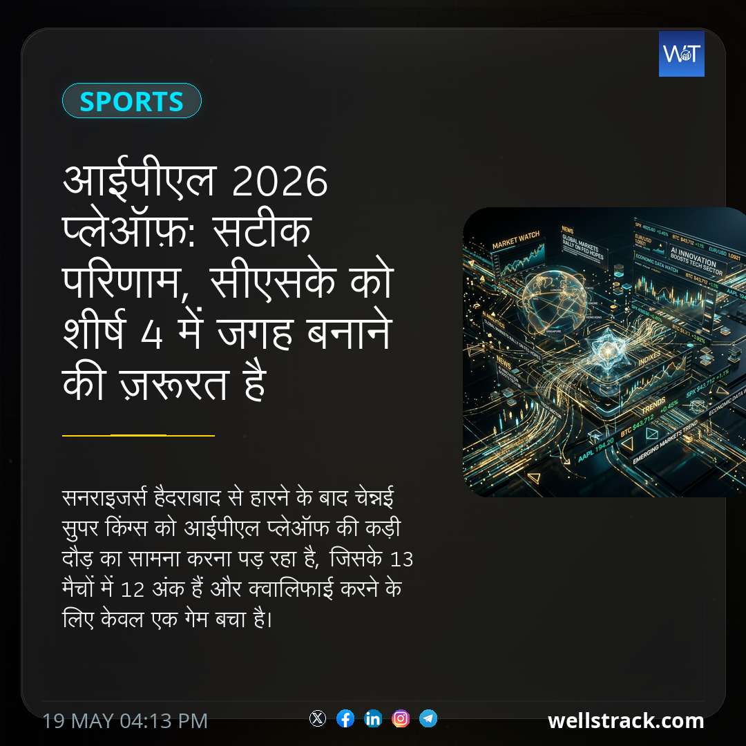 आईपीएल 2026 प्लेऑफ़: सटीक परिणाम, सीएसके को शीर्ष 4 में जगह बनाने की ज़रूरत है — WellsTrack
