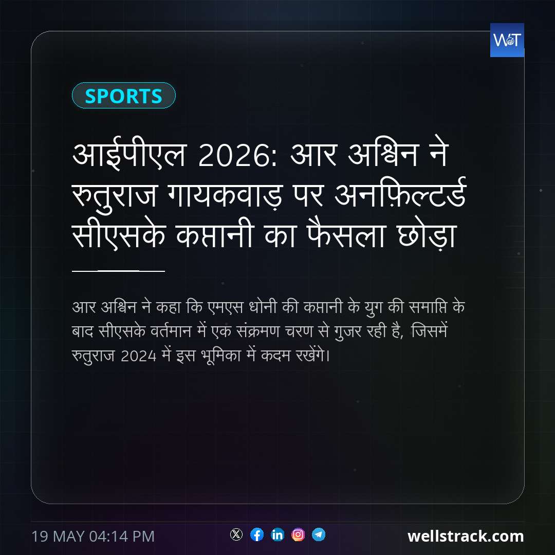 आईपीएल 2026: आर अश्विन ने रुतुराज गायकवाड़ पर अनफ़िल्टर्ड सीएसके कप्तानी का फैसला छोड़ा — WellsTrack
