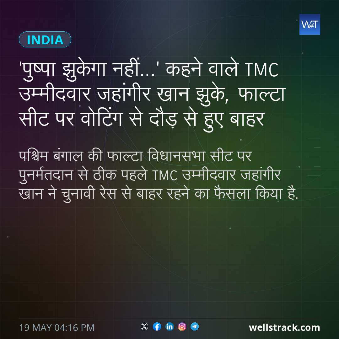 'पुष्पा झुकेगा नहीं...' कहने वाले TMC उम्मीदवार जहांगीर खान झुके, फाल्टा सीट पर वोटिंग से दौड़ से हुए बाहर — WellsTrack
