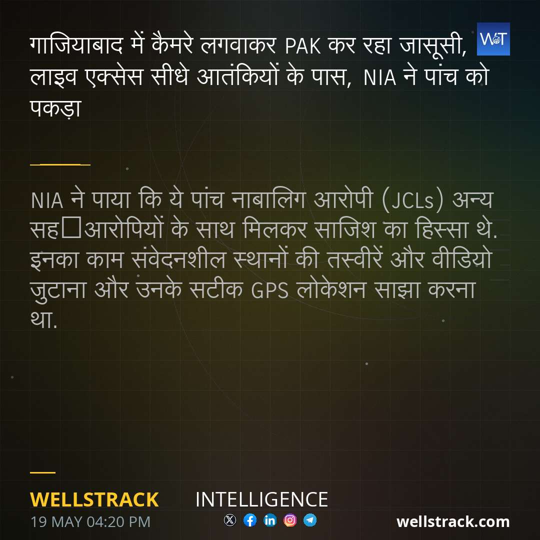 गाजियाबाद में कैमरे लगवाकर PAK कर रहा जासूसी, लाइव एक्सेस सीधे आतंकियों के पास, NIA ने पांच को पकड़ा — WellsTrack