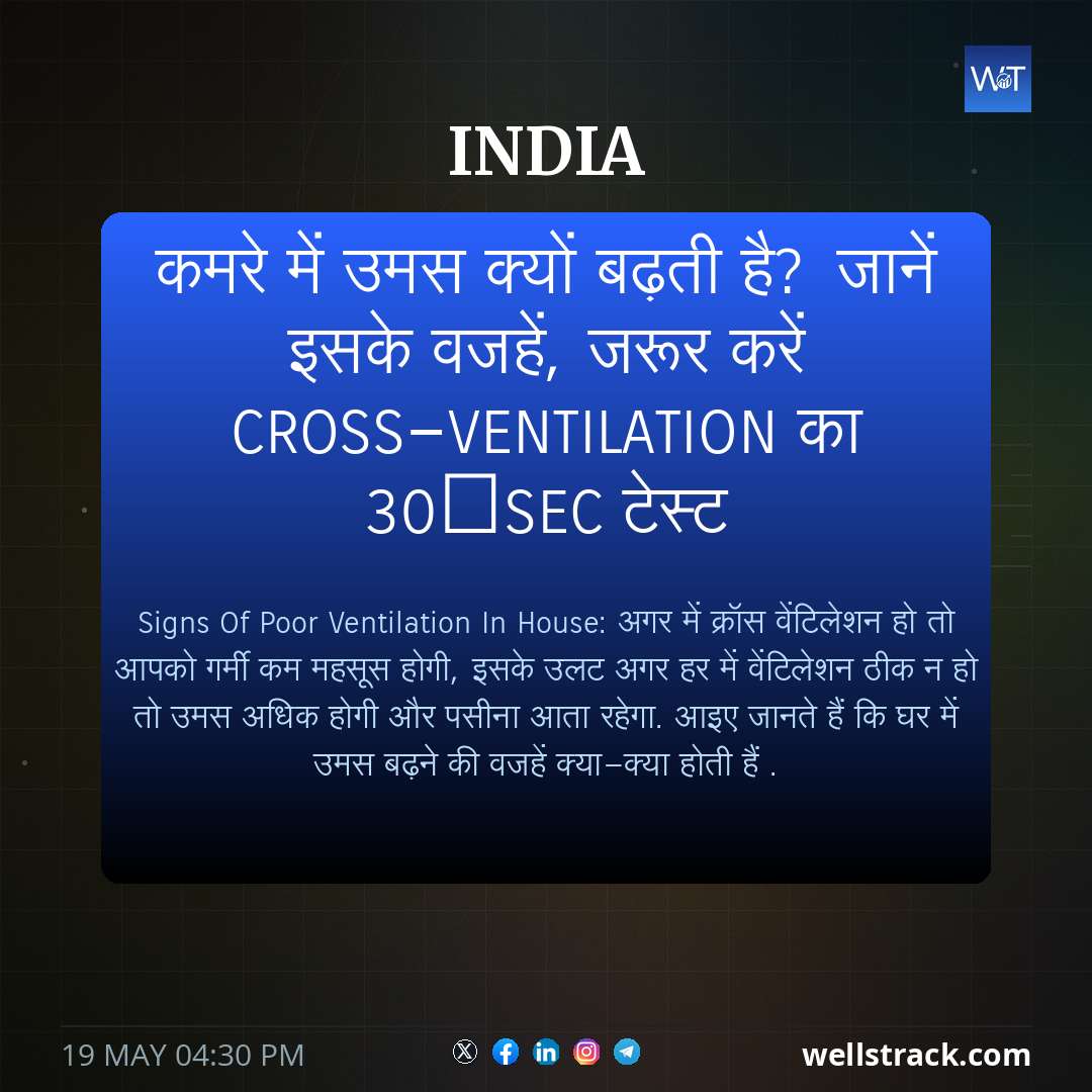 कमरे में उमस क्यों बढ़ती है? जानें इसके वजहें, जरूर करें Cross-ventilation का 30‑sec टेस्ट — WellsTrack