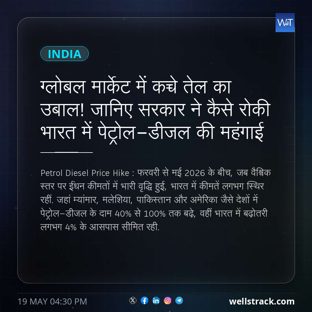 ग्लोबल मार्केट में कच्चे तेल का उबाल! जानिए सरकार ने कैसे रोकी भारत में पेट्रोल-डीजल की महंगाई — WellsTrack