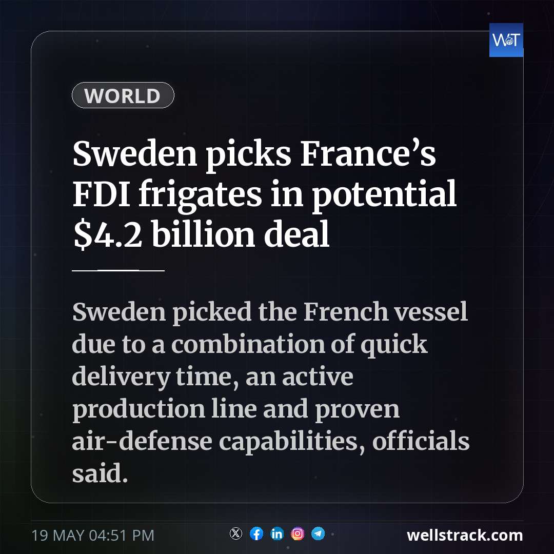 Sweden picks France’s FDI frigates in potential $4.2 billion deal — WellsTrack