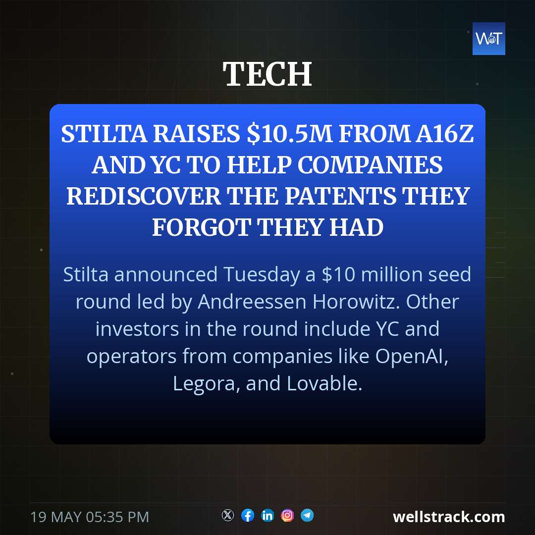 Stilta raises $10.5M from a16z and YC to help companies rediscover the patents they forgot they had — WellsTrack
