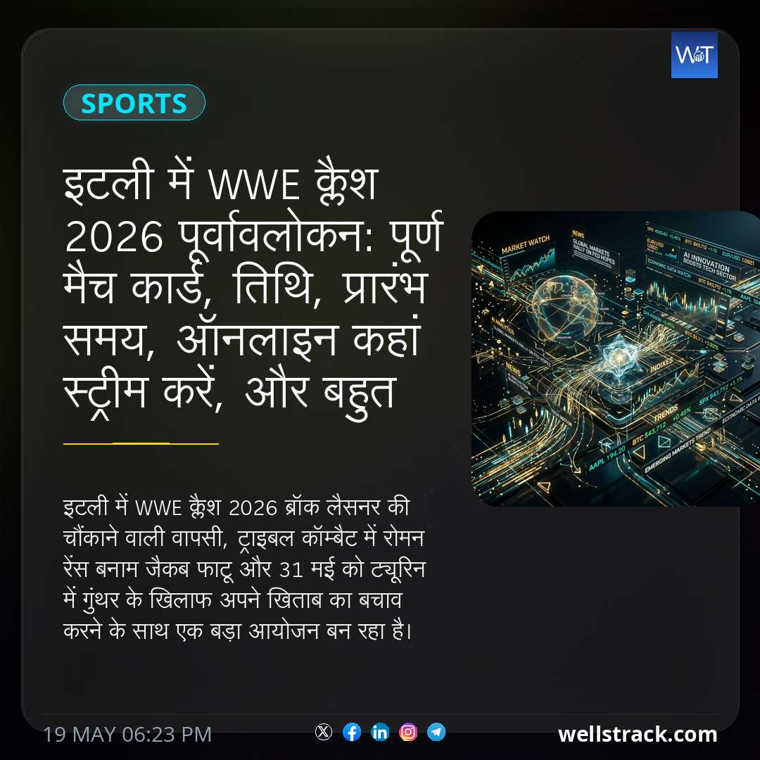 इटली में WWE क्लैश 2026 पूर्वावलोकन: पूर्ण मैच कार्ड, तिथि, प्रारंभ समय, ऑनलाइन कहां स्ट्रीम करें, और बहुत कुछ — WellsTrack