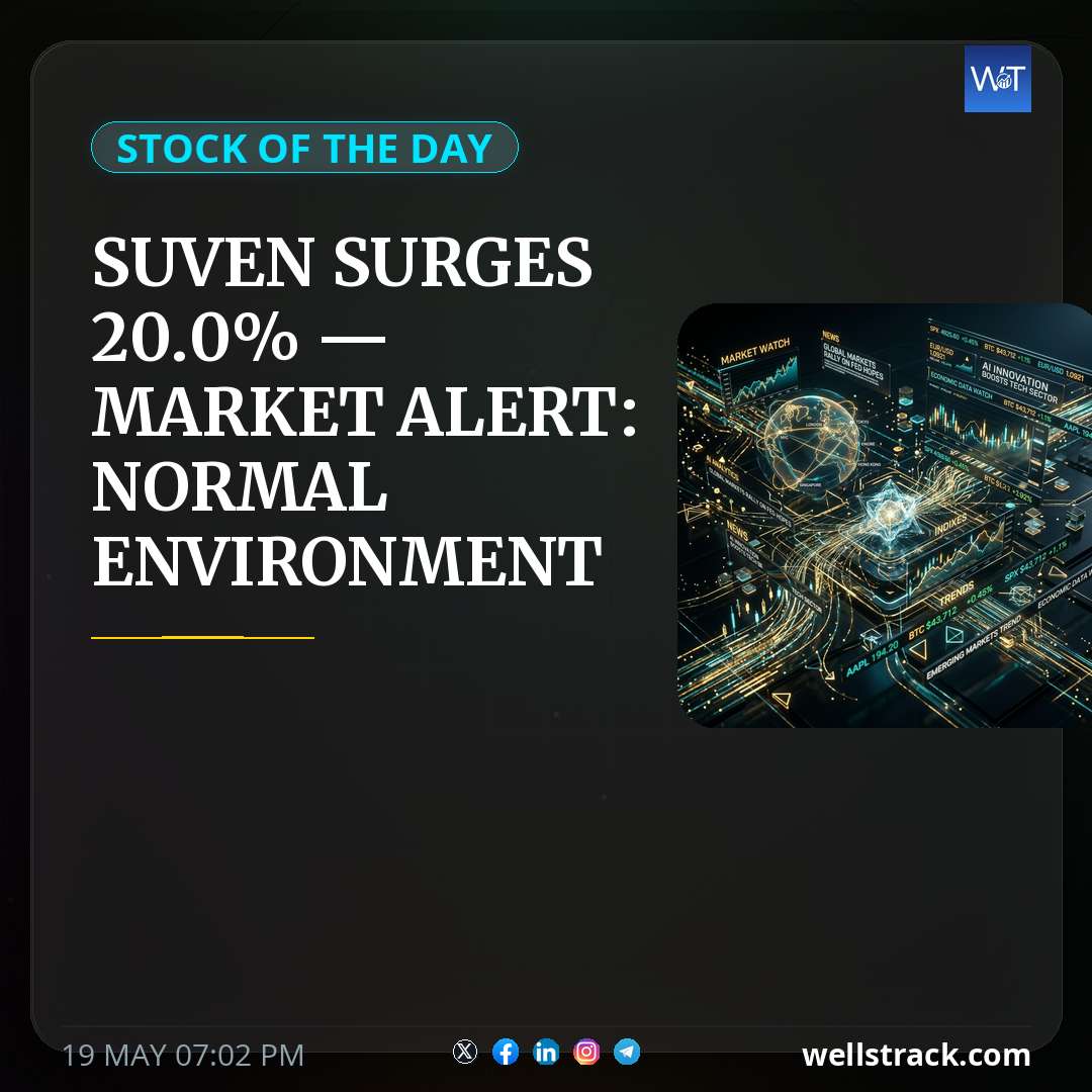 SUVEN SURGES 20.0% — MARKET ALERT: NORMAL ENVIRONMENT TRIGGERS RISK-OFF — WellsTrack