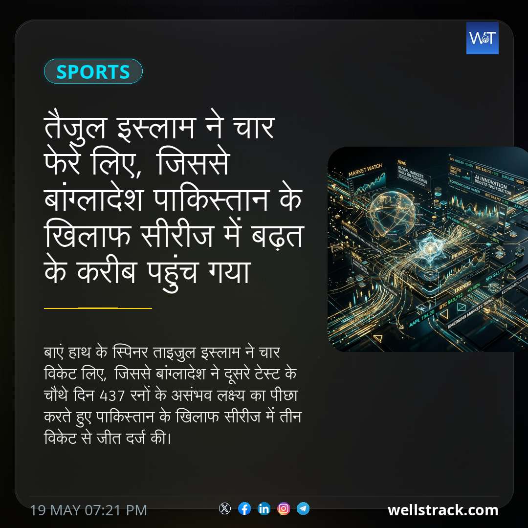 तैजुल इस्लाम ने चार फेरे लिए, जिससे बांग्लादेश पाकिस्तान के खिलाफ सीरीज में बढ़त के करीब पहुंच गया — WellsTrack