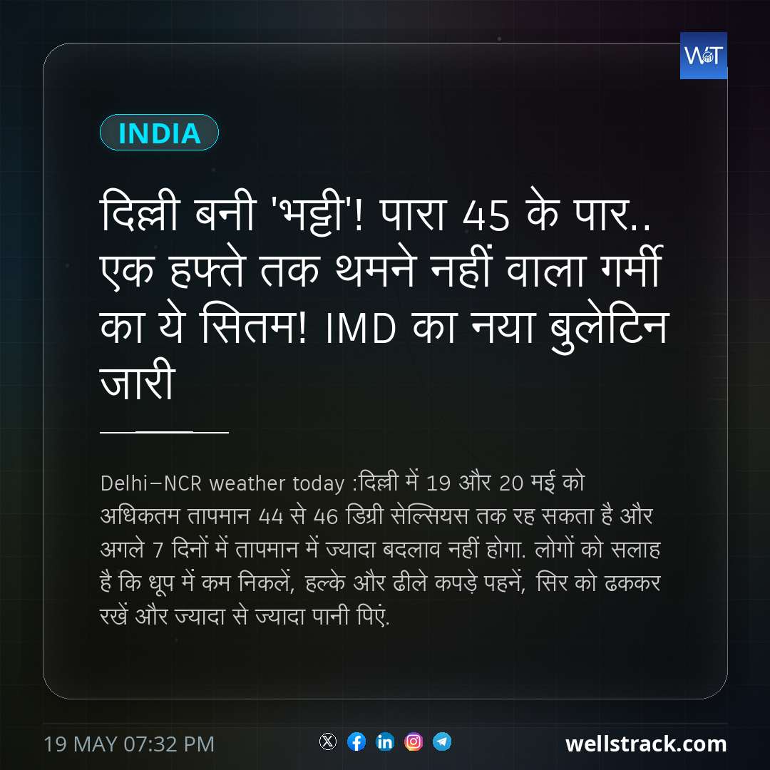दिल्ली बनी 'भट्टी'! पारा 45 के पार.. एक हफ्ते तक थमने नहीं वाला गर्मी का ये सितम! IMD का नया बुलेटिन जारी — WellsTrack