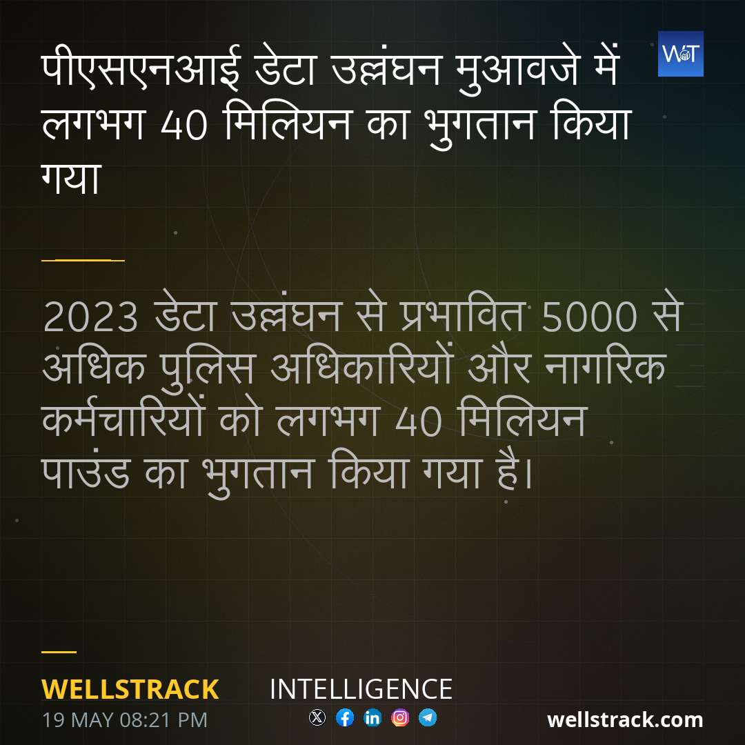 पीएसएनआई डेटा उल्लंघन मुआवजे में लगभग £40 मिलियन का भुगतान किया गया — WellsTrack