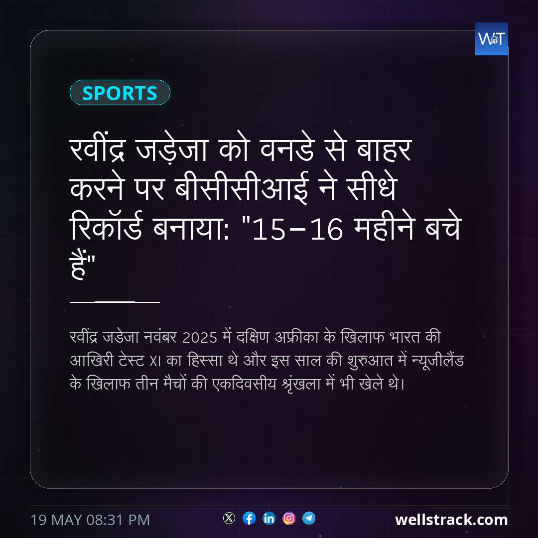 रवींद्र जड़ेजा को वनडे से बाहर करने पर बीसीसीआई ने सीधे रिकॉर्ड बनाया: "15-16 महीने बचे हैं" — WellsTrack