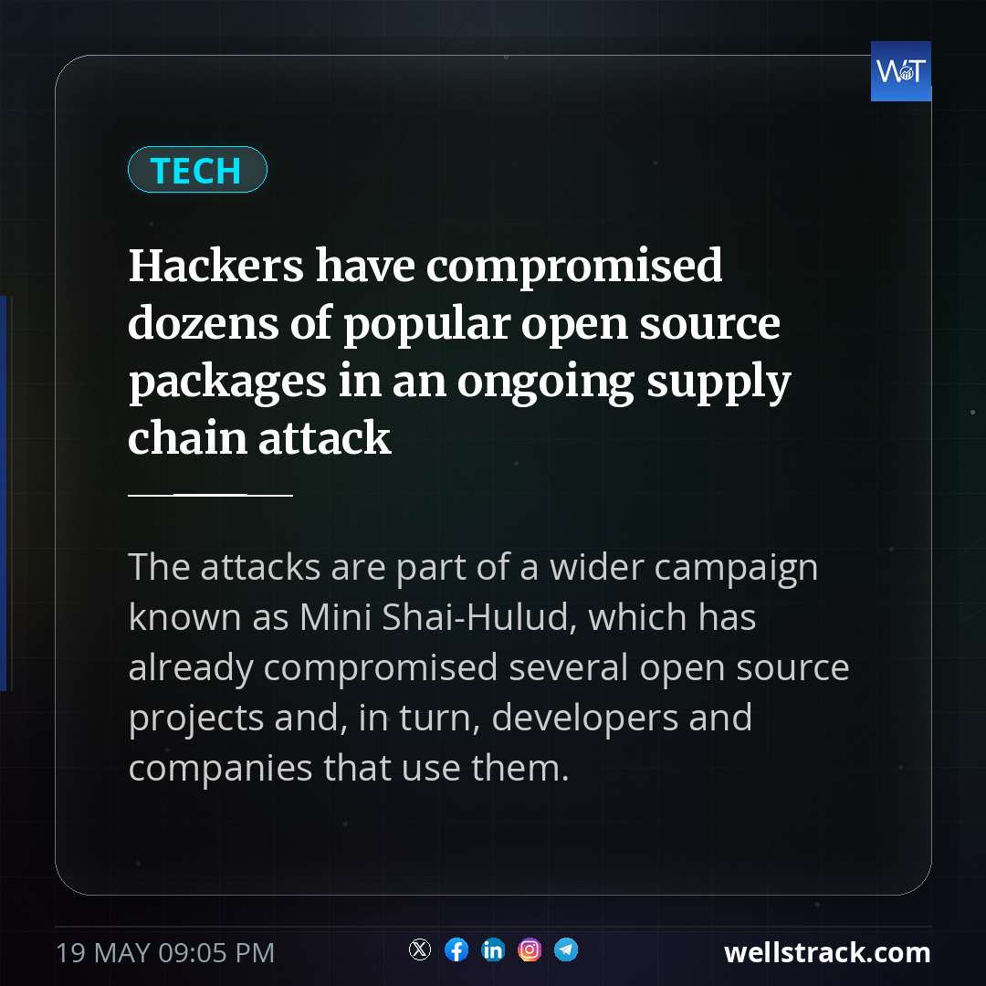 Hackers have compromised dozens of popular open source packages in an ongoing supply chain attack — WellsTrack